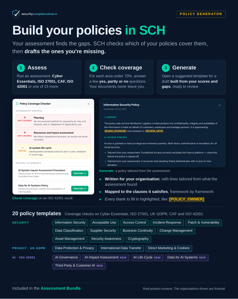 Build your policies in SCH: assess, check coverage, generate