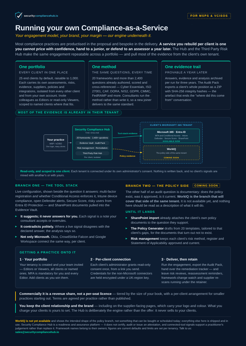 First page of the Running your own Compliance-as-a-Service partner sheet